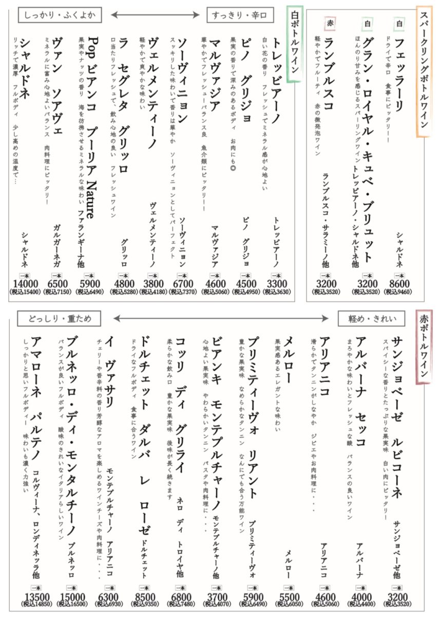 メニュー